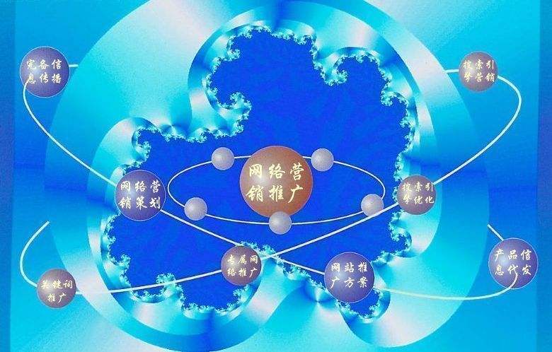 皮山新媒体运营企业需要掌握的网络推广技巧有哪些